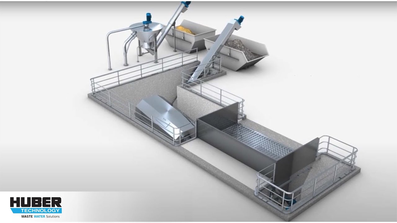 HUBER Grit Treatment System RoSF5 - Animation