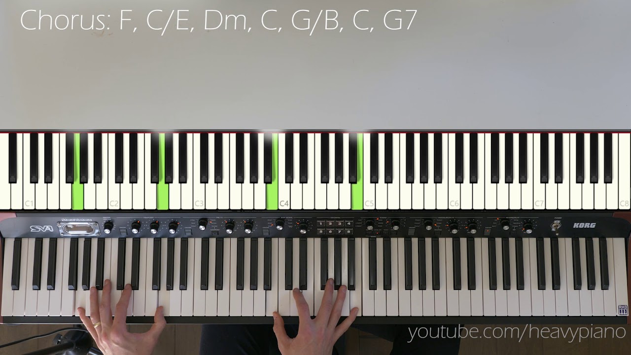Radiohead - Subterranean Homesick Alien Piano Tutorial
