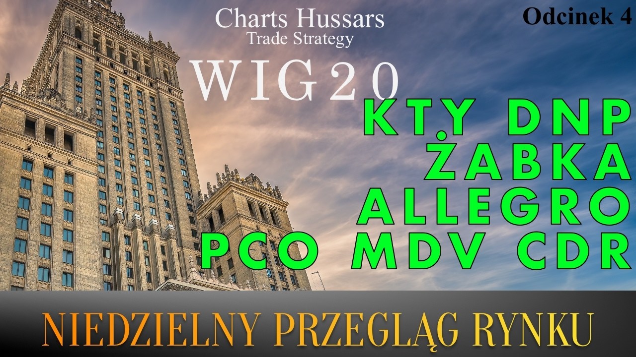 WIG20  Sp&oacute;łki indeksu  Kęty DINO Żabka (Zakupy) Allegro PCO MDV i CD Projekt .  odcinek 4.