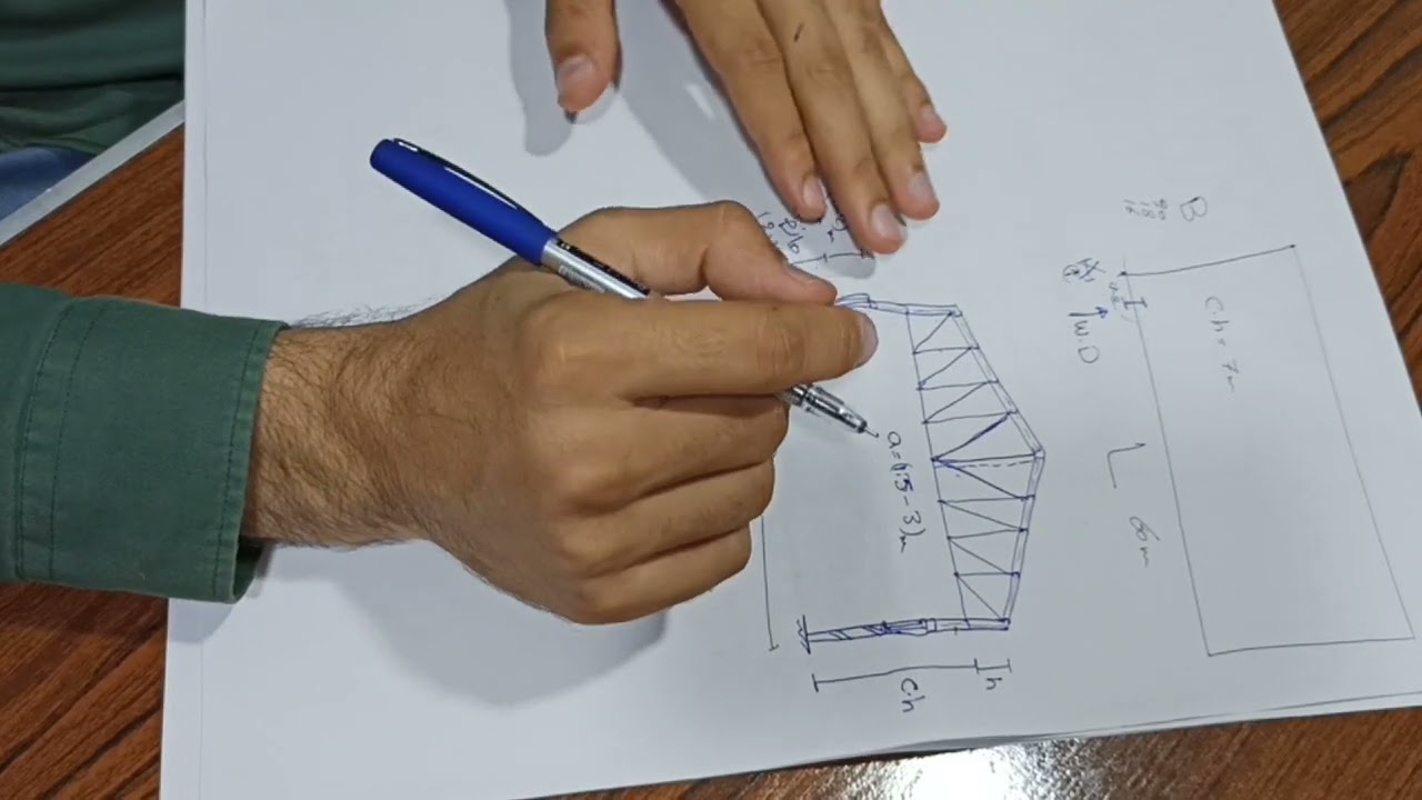 شرح استيل  1 الجزء الاول