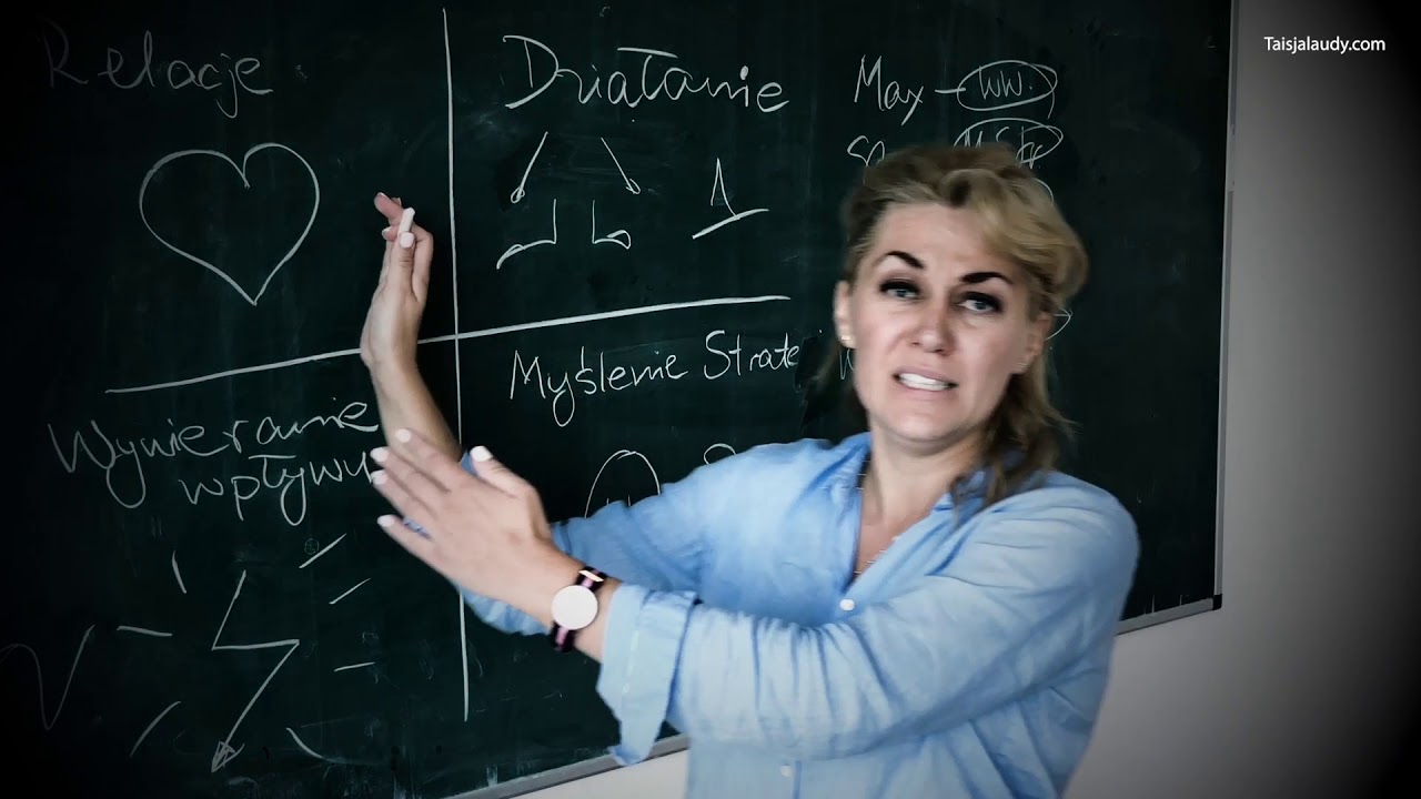 #TestGALLUPa - Jak  zrozumieć twój wynik #CliftonStrengths i połączyć #Top5? | Taisja Laudy