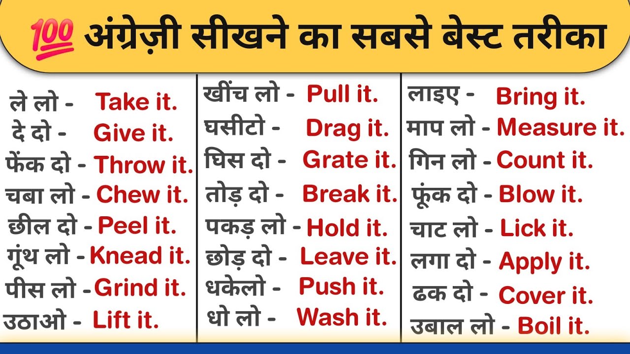 💯 अंग्रेज़ी कैसे सीखें || Daily use english sentence || Jagdish Sir  || English speaking practice