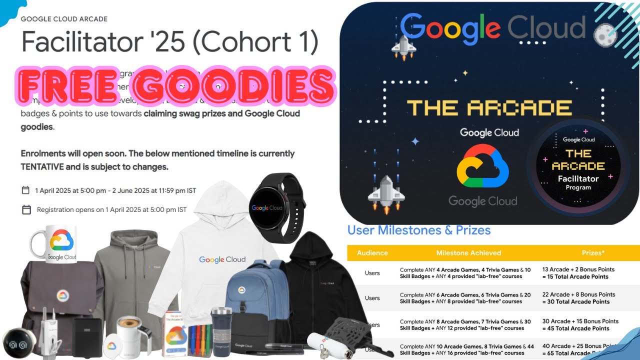🔥 Get FREE Google Cloud Goodies in 2025! (Step-by-Step Guide)