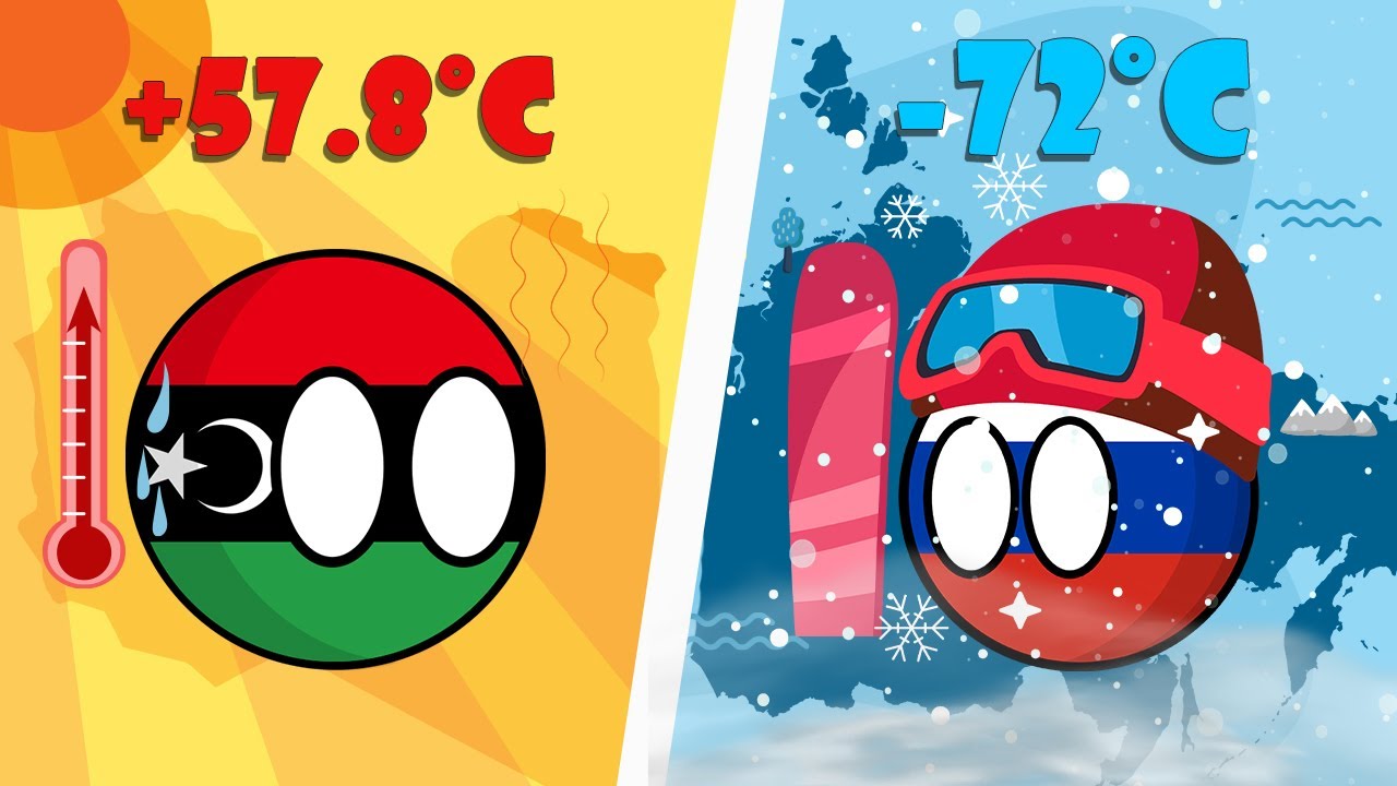 Comparison of Countryballs Temperature | Countryballs Animation