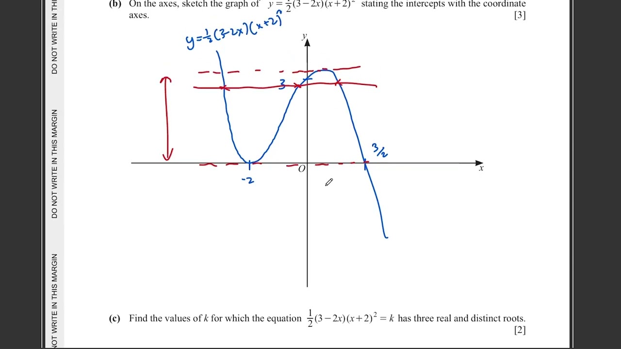 Additional Mathematics Feb/Mar 2025 P2 Variant 2 | IGCSE