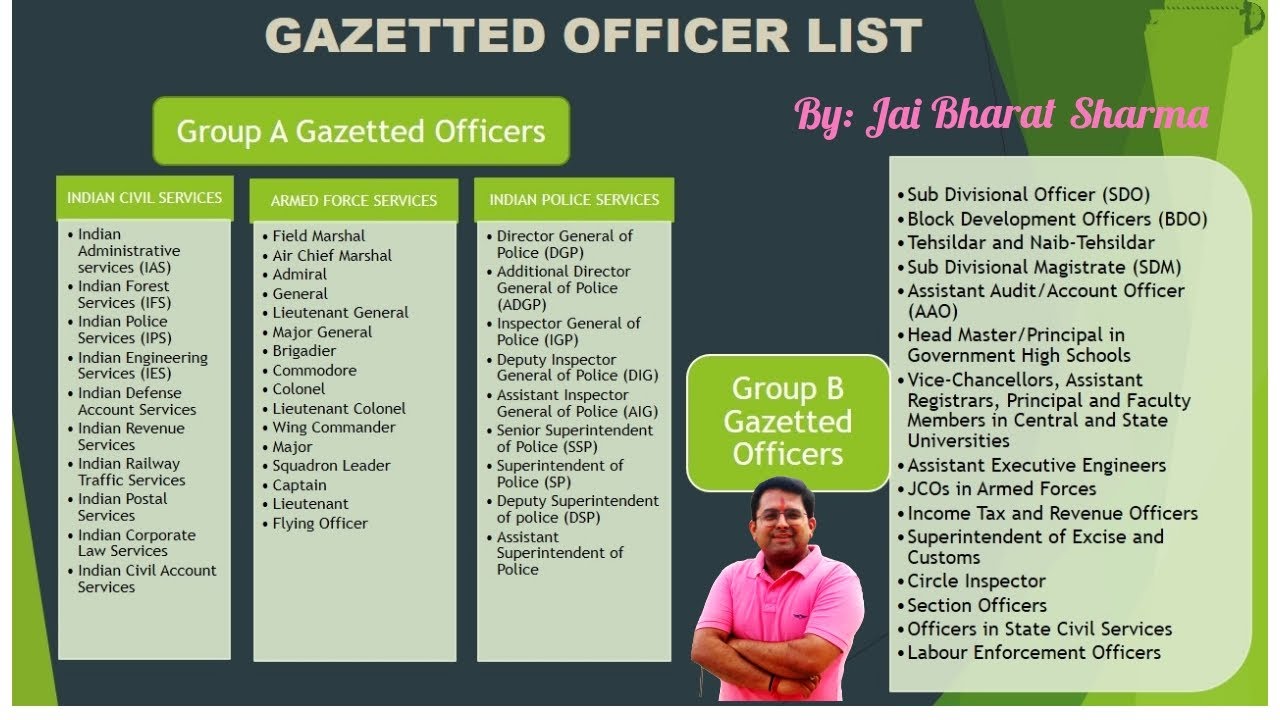 New Gazetted Officer List || List of Indian Gazetted Officers Group A and Group B