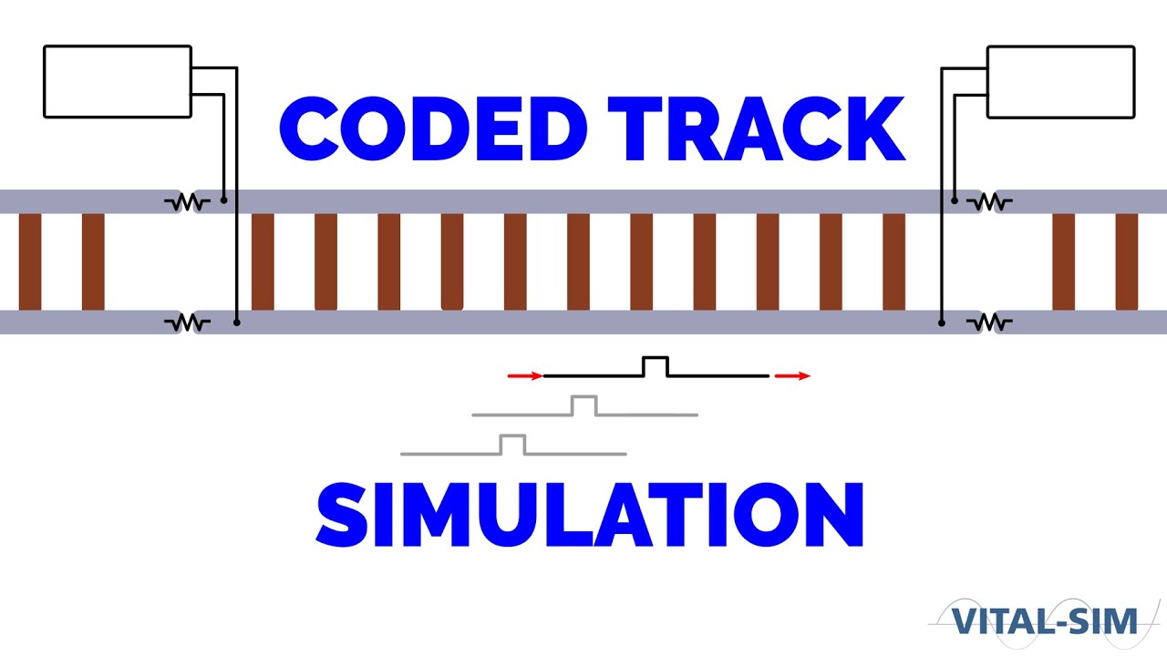 Vital-Sim: Introduction to Coded Track