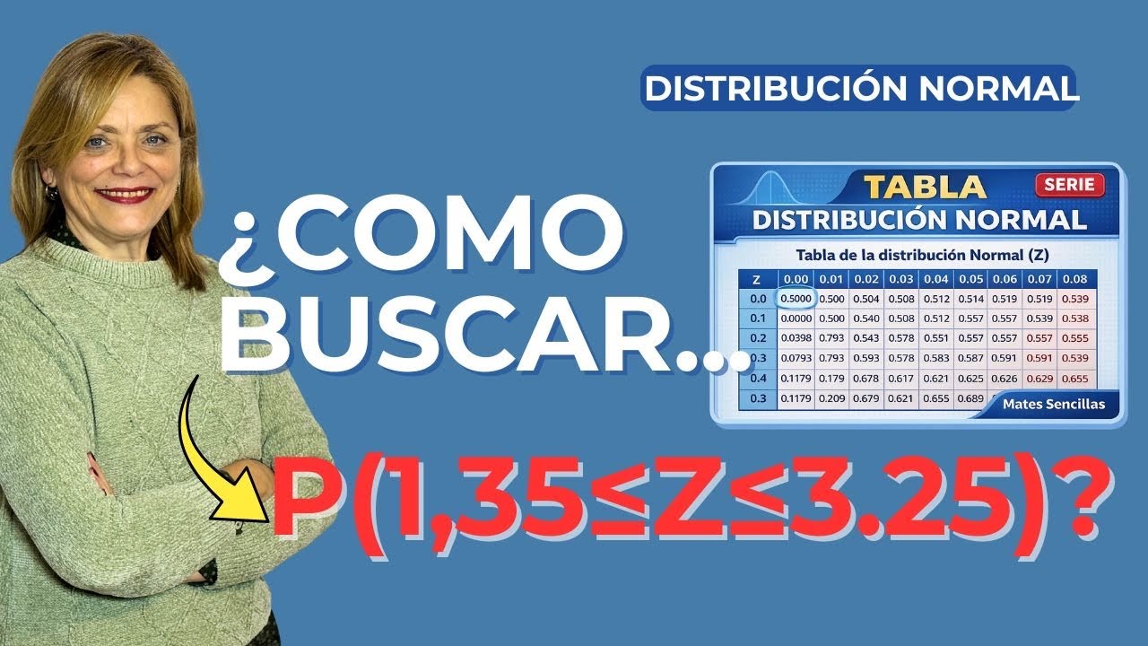 DISTRIBUCIÓN NORMAL 5 MANEJO DE TABLA