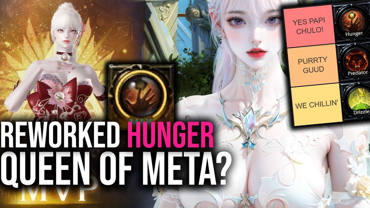 LOST ARK | ПОДРОБНОЕ ПЕРЕРАБОТАННОЕ РУКОВОДСТВО ПО HUNGER REAPER (Временные метки)