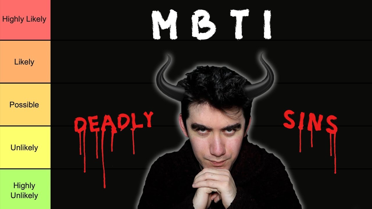 16 Personalities - 7 Deadly Sins