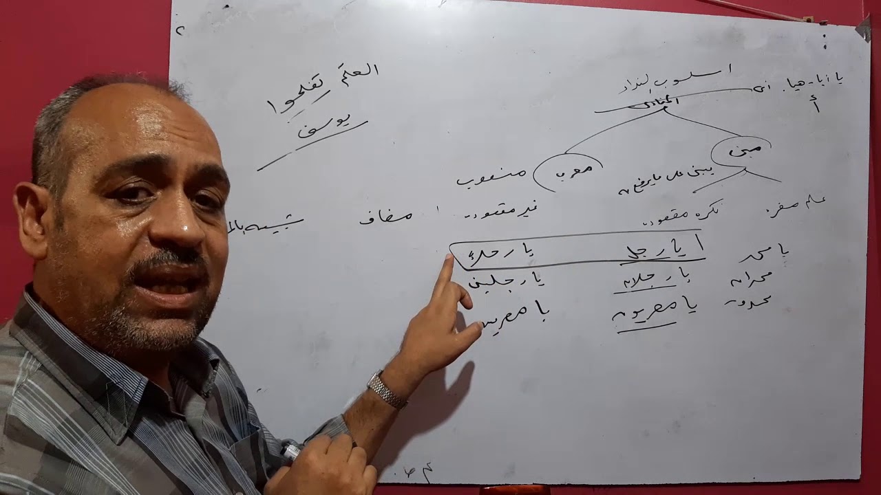 الحلقة الخامسة من مراجعة النحو للصف الثالث الثانوي مع الاستاذ : خيري عبدالرحمن