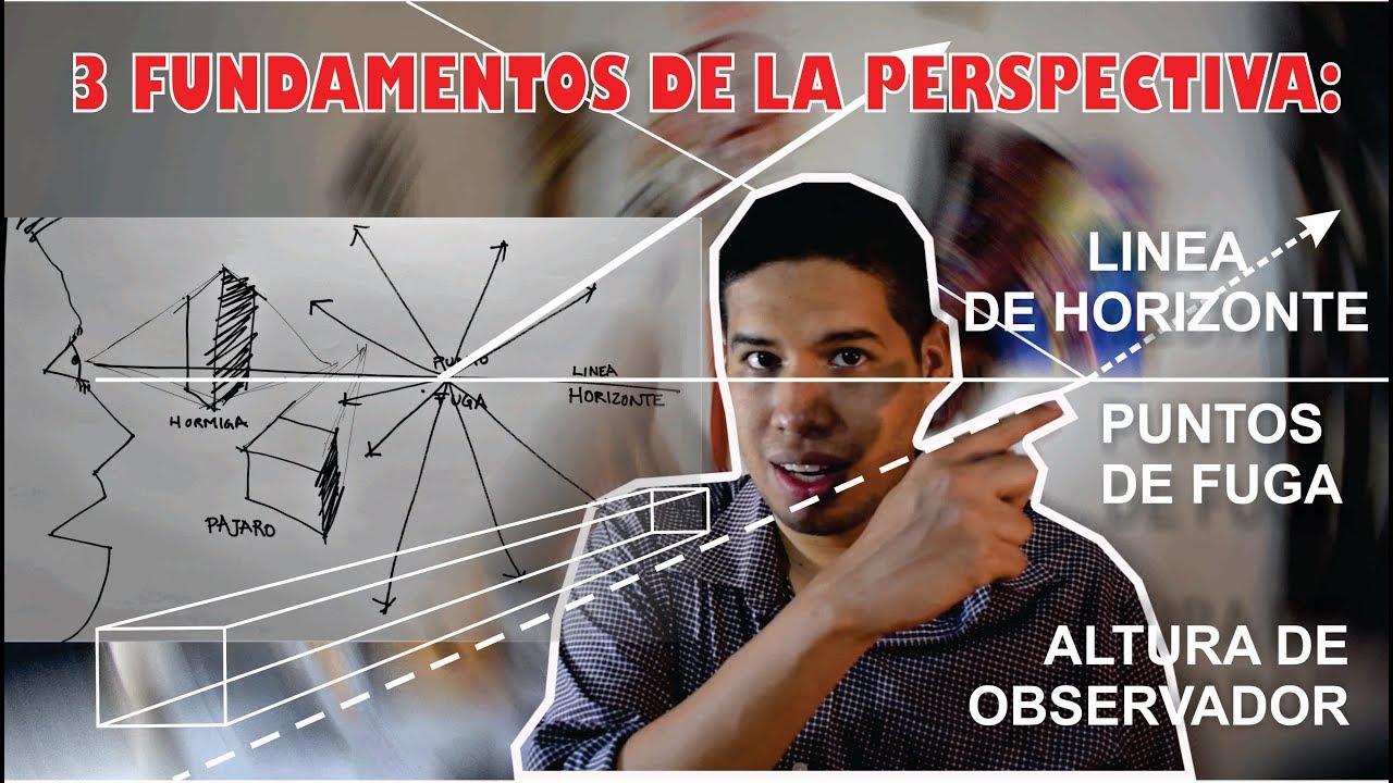 Fundamentos de la perspectiva: Línea de horizonte, puntos de fuga y altura del observador