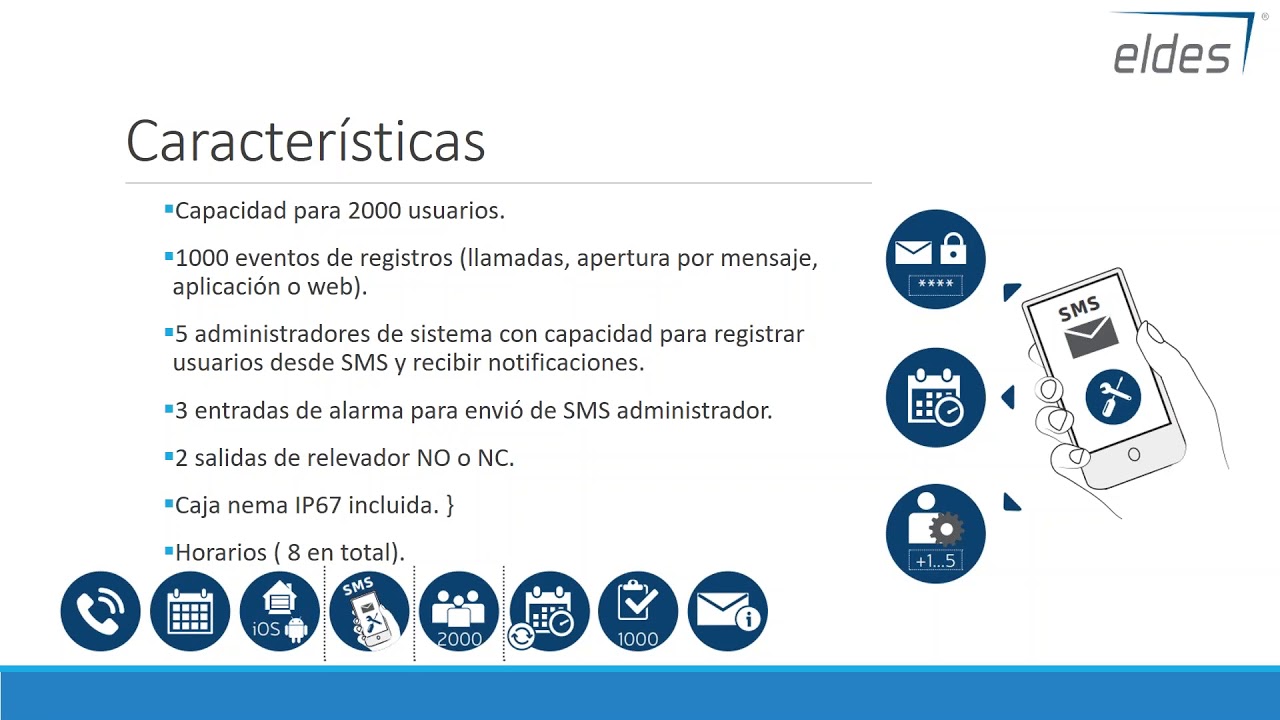 ESIM320IP Control de acceso, automatización y alarma vecinal a través de celular