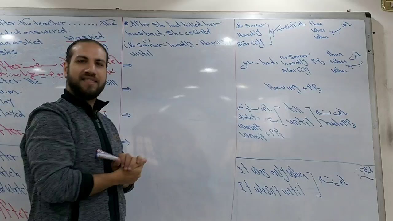 مراجعة الصف الأول الثانوي