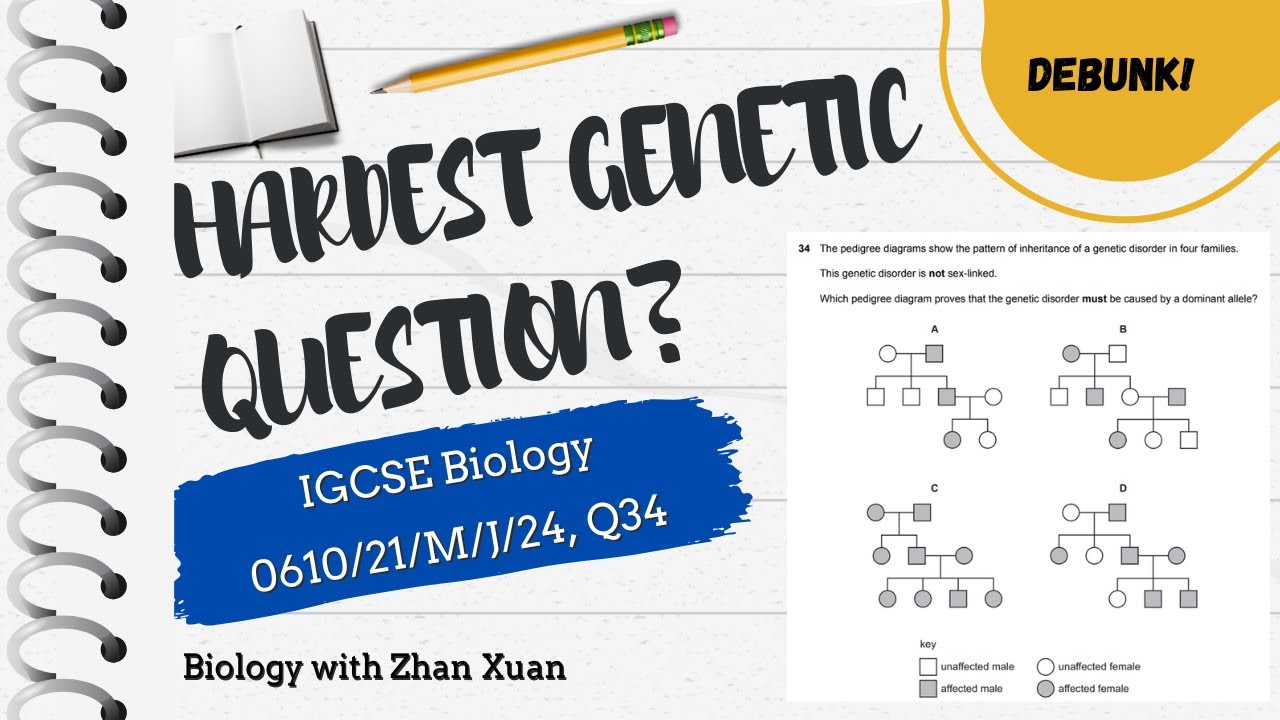 HARDEST Genetic MCQ in IGCSE Biology: SOLVED in TWO RULE OF THUMB!