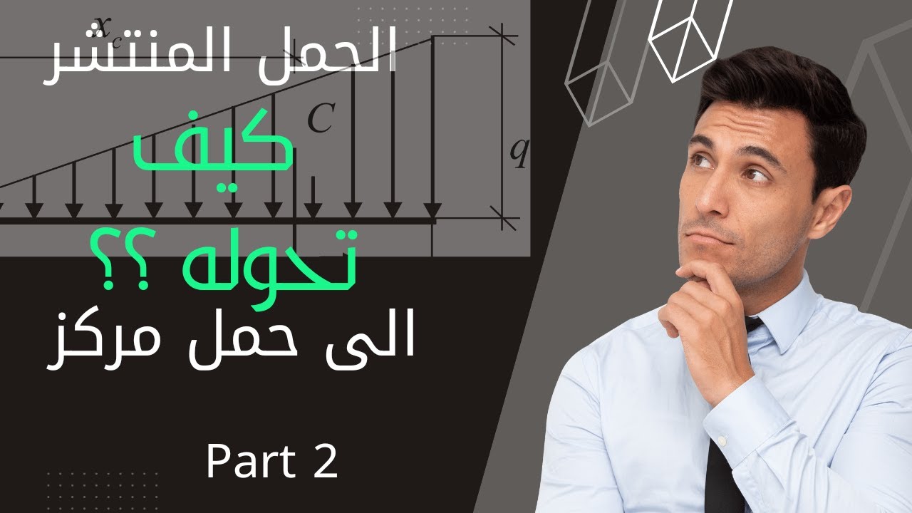 ستاتيك-استبدال الحمل الموزع إلى حمل نقطي  (Types of distributed load) كيفيه تحويل الحمل الموزع