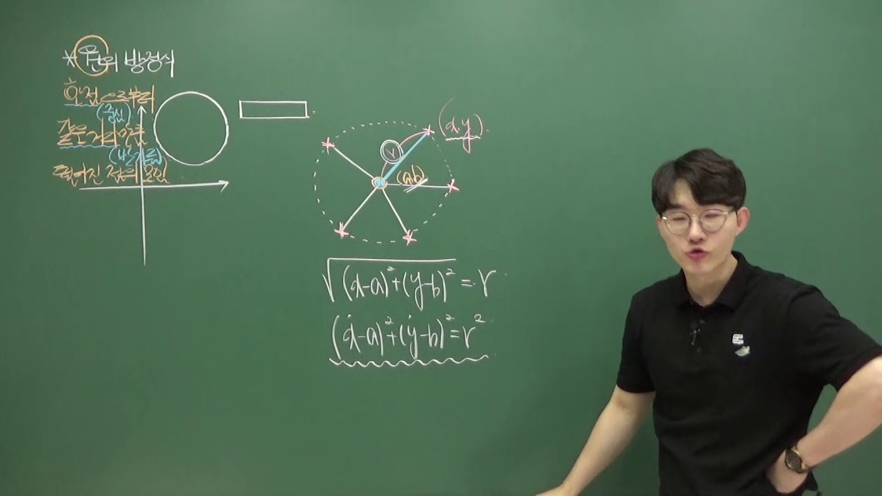 [34회차 개념] 원의 방정식