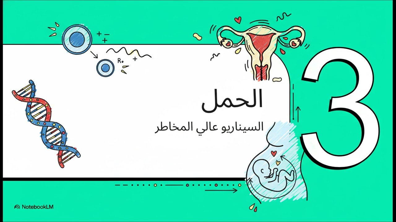 مفهوم عامل رايزيس 