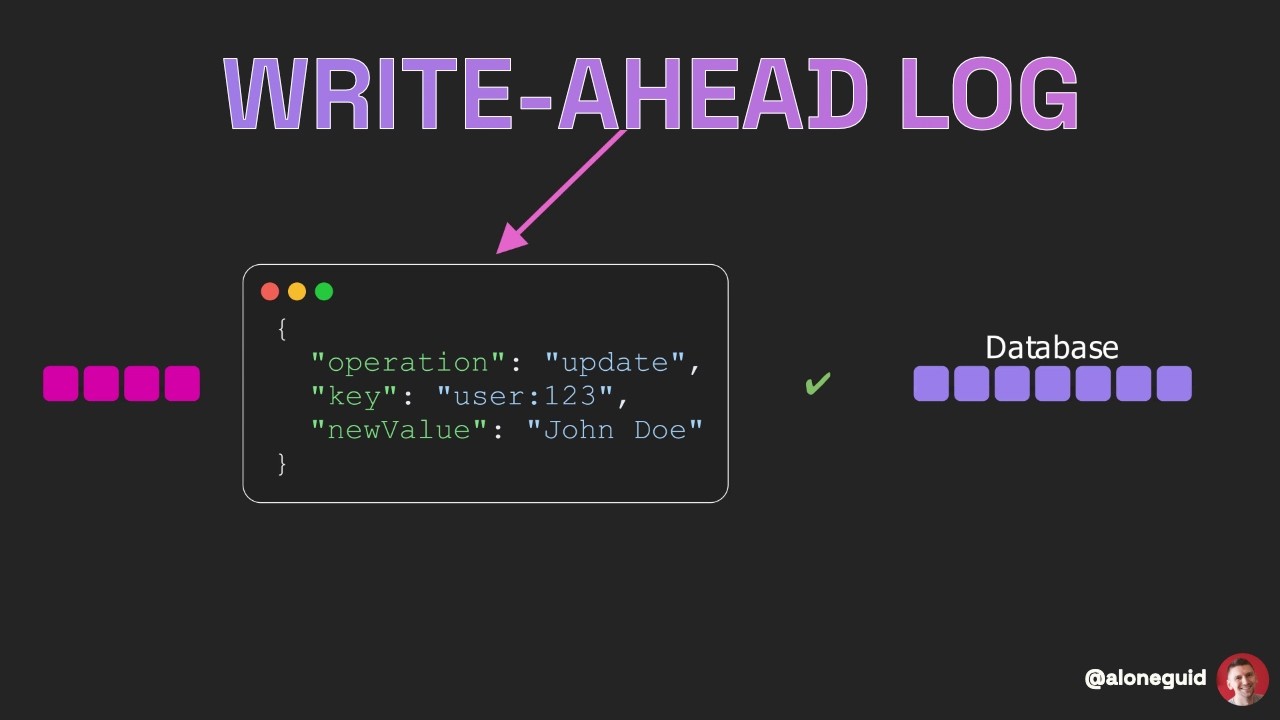 Write-Ahead Logging (WAL) Explained: The Key to Distributed Data Integrity
