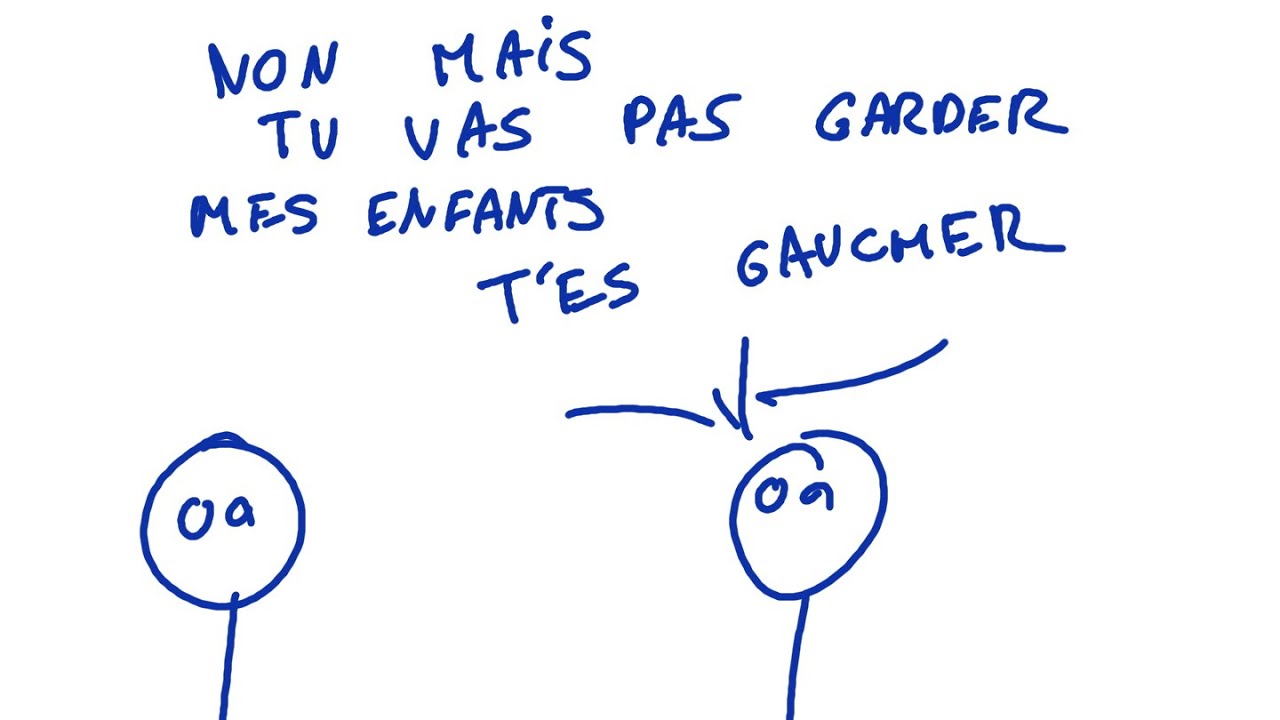 Qui agresse les enfants? - Psykonnaissance #30