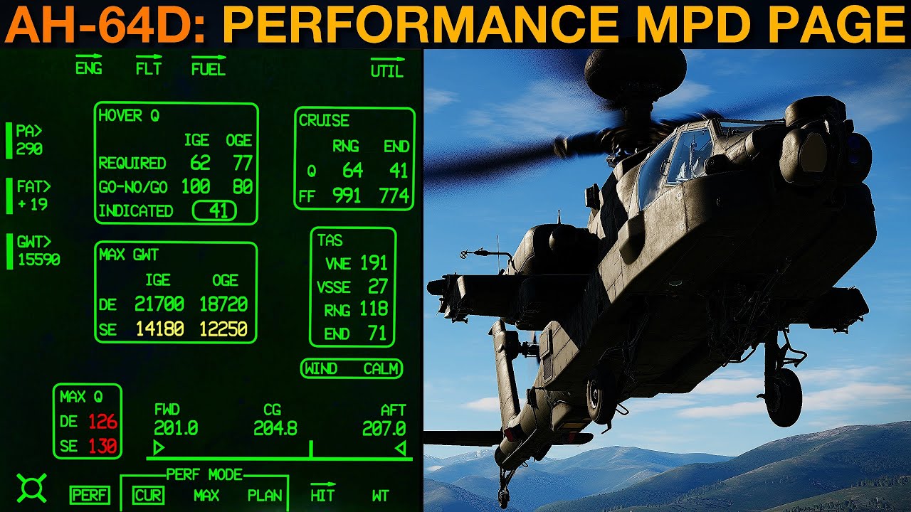 AH-64D Apache: Учебное пособие по производительности страницы PERF MPD | DCS