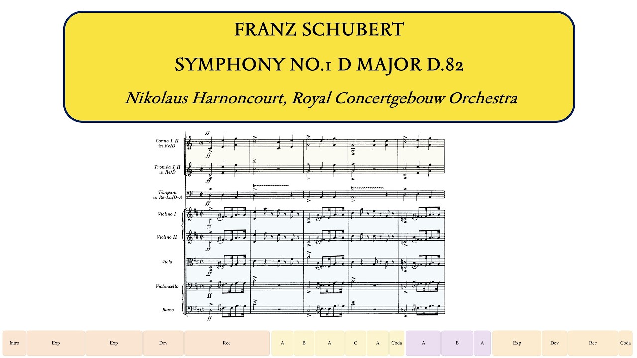 Schubert, Symphony No.1, D.82 (Nikolaus Harnoncourt, Royal Concertgebouw Orchestra)
