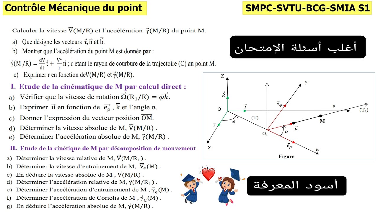 Contrôle Mécanique du point SMPC-SVTU-BCG-SMIA S1 + كتاب إمتحانات الدورة الأولى لمختلف المواد