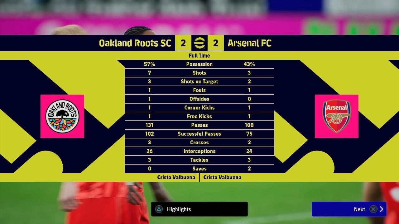 Oakland Roots SC v Arsenal FC