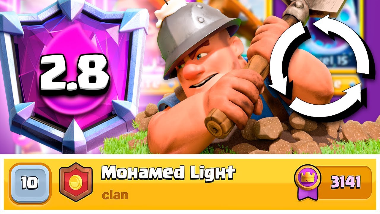 Top 10 in the world with new and improved miner cycle 🔄