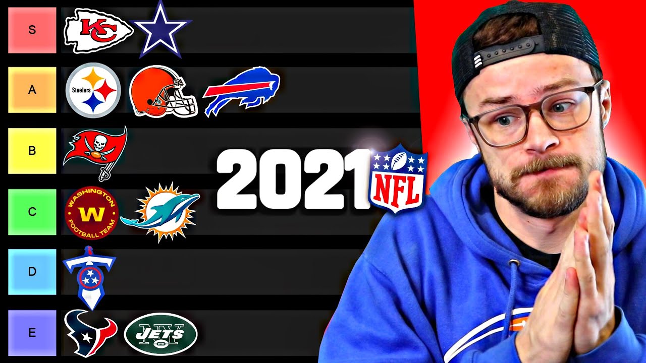 THE GREATEST NFL TIER LIST - Ranking All 32 Teams! (Do you Agree?)