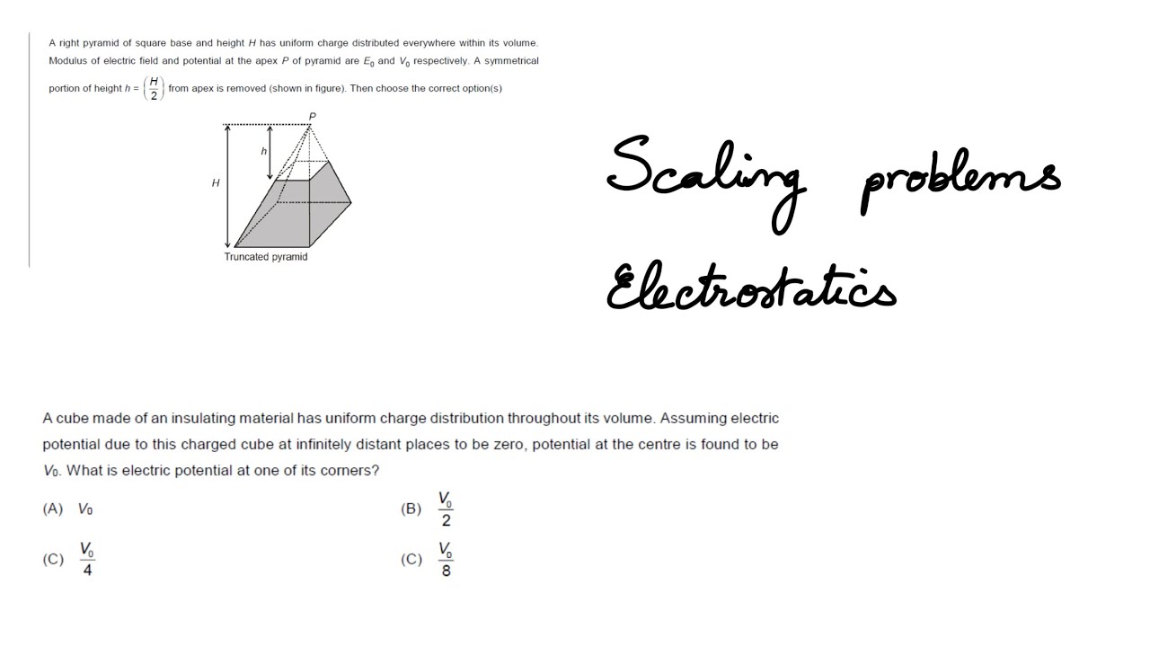 Good problems from electrostatics | JEE ADV | Aits