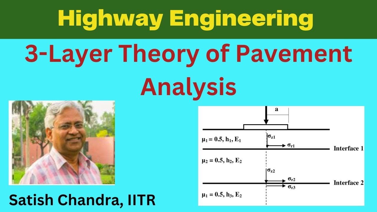 Three layer theory of #pavement analysis, Multilayer pavement analysis, Flexible pavement design