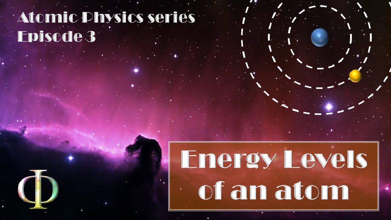Уровни энергии атома (IB Physics - Atomic Physics)