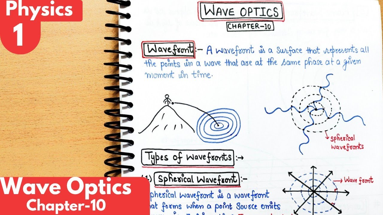 1) Wave Optics| Wavefront| Spherical Wavefront, Cylindrical Wavefront| Plane Wavefront| class12