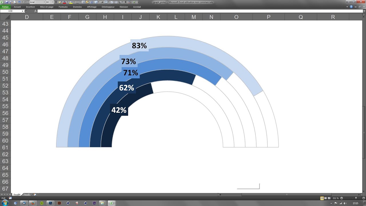 Tuto Excel : faire un graphique 