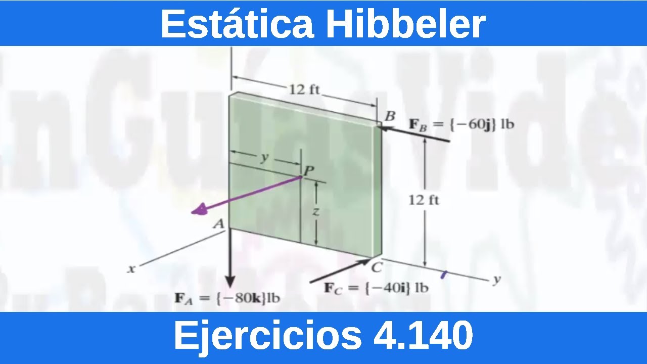 Estática Hibbeler 12 Edición. Ejercicio Resuelto (4.140)  [Física][Ingeniería]