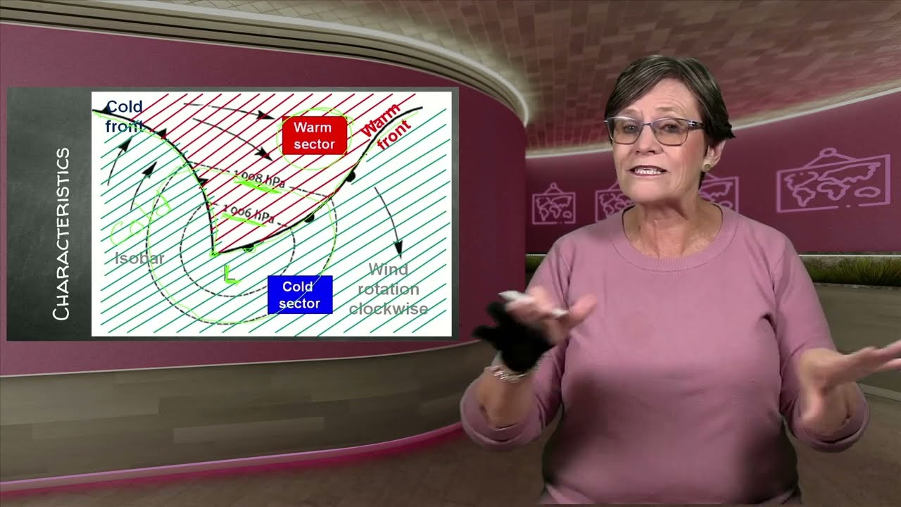 2.1 КЛИМАТ И ПОГОДА - ЦИКЛОНЫ СРЕДНИХ ШИРОТ