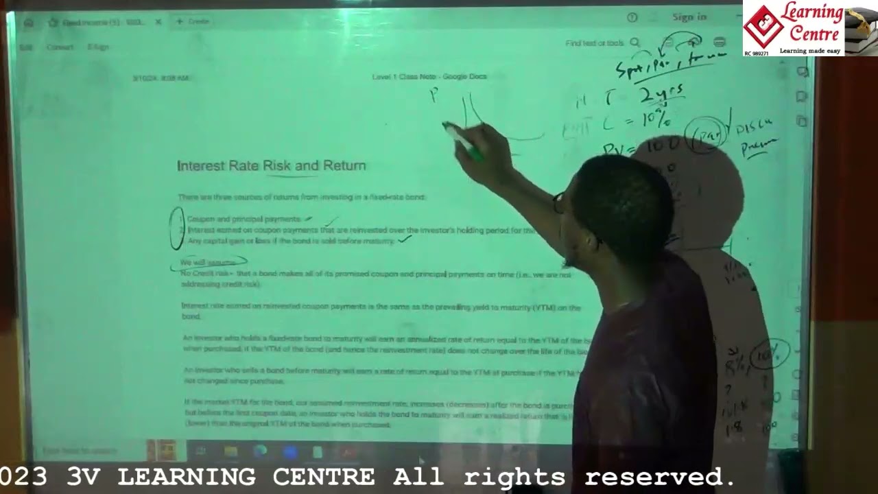 CFA Fixed Income Masterclass: Interest Rate Risk & Return
