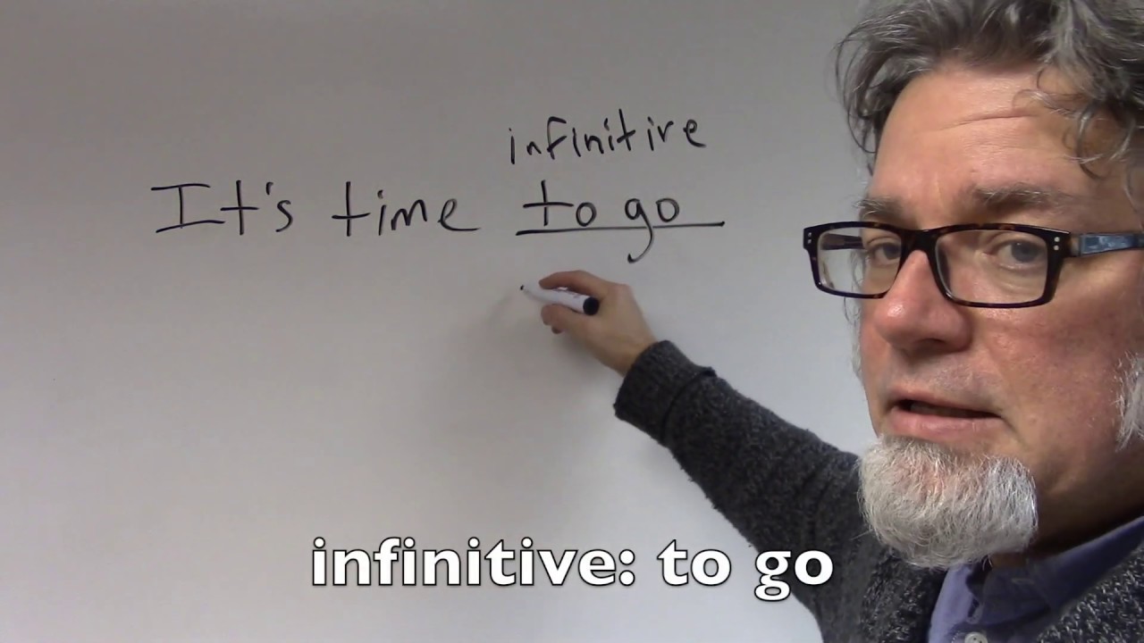 It's time