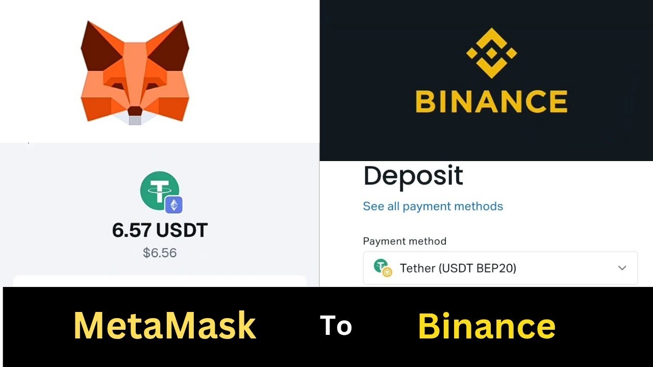 Перевод криптовалюты/USDT из кошелька MetaMask в Binance: как отправить криптовалюту/USDT из коше...