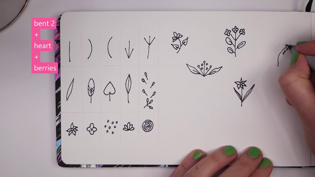 Flower Doodles for Beginners | Tutorial