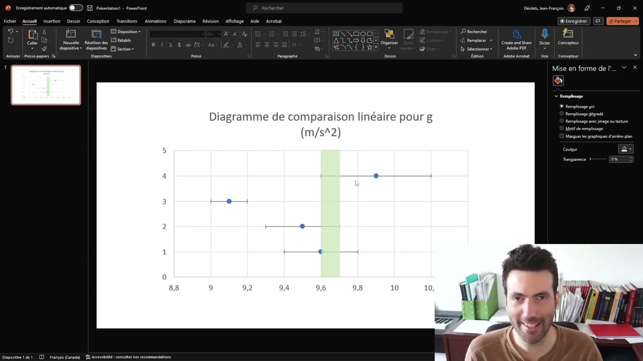 Diagramme comparaison linéaire (excel)