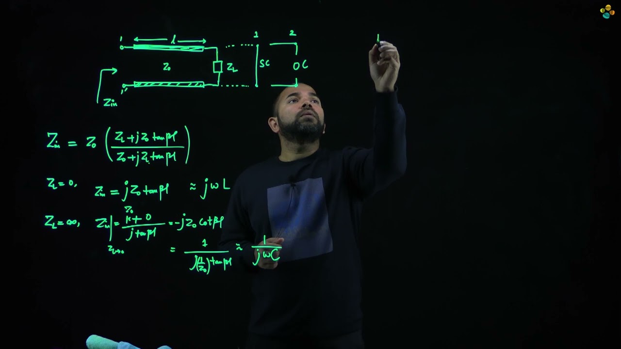 Lec3- Richards transformation