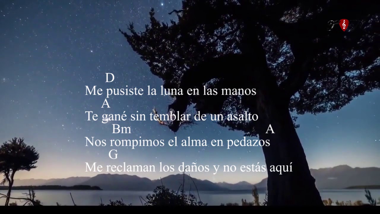 Con la miel en los labios (Aitana) - Versión Karaoke