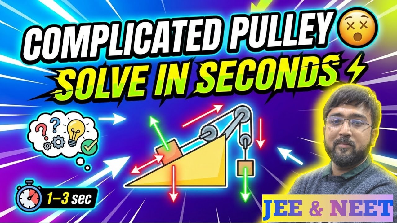 Pulley & Wedge Problems in Seconds 🔥 | Constrained Motion Tricks | JEE & NEET Physics