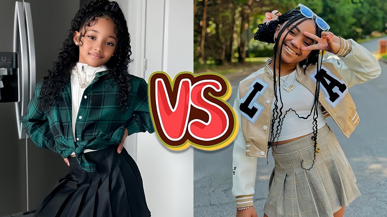Aziyah Zaliyah VS Khalani Simon (Lani Love) Stunning Transformation 💛 2024 | From Baby To Now