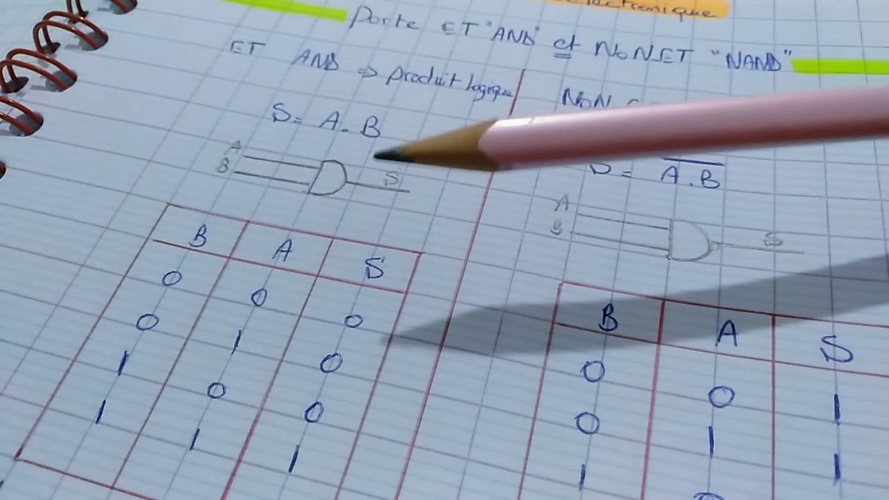 Électronique 📝 vidéo N°4:❤️opérateurs et portes logiques NON❤️ET❤️ OU ❤️NAND ❤️NOR ❤️XOR❤ NON XOR❤️
