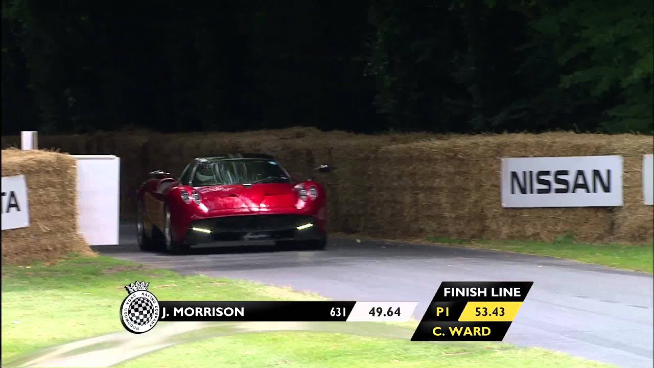 Nissan GTR & Noble M600 - SUPERCAR shoot-out highlights | Festival of Speed 2014