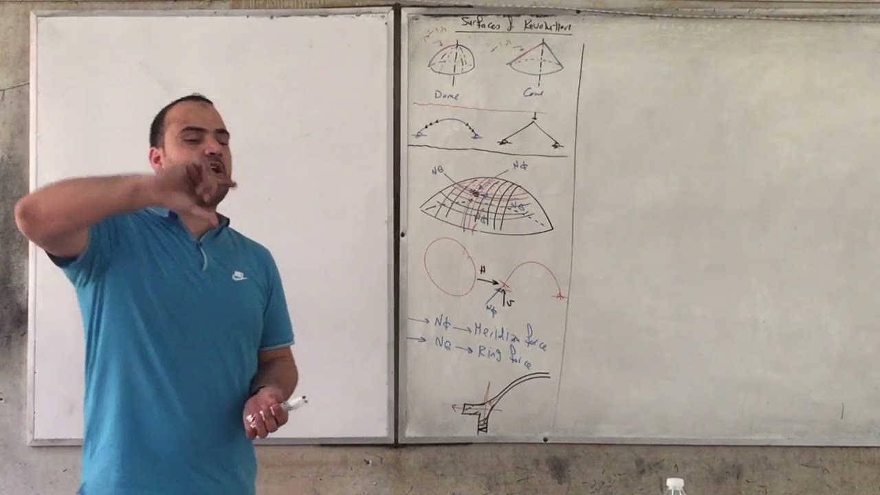 10- Surface Revolution