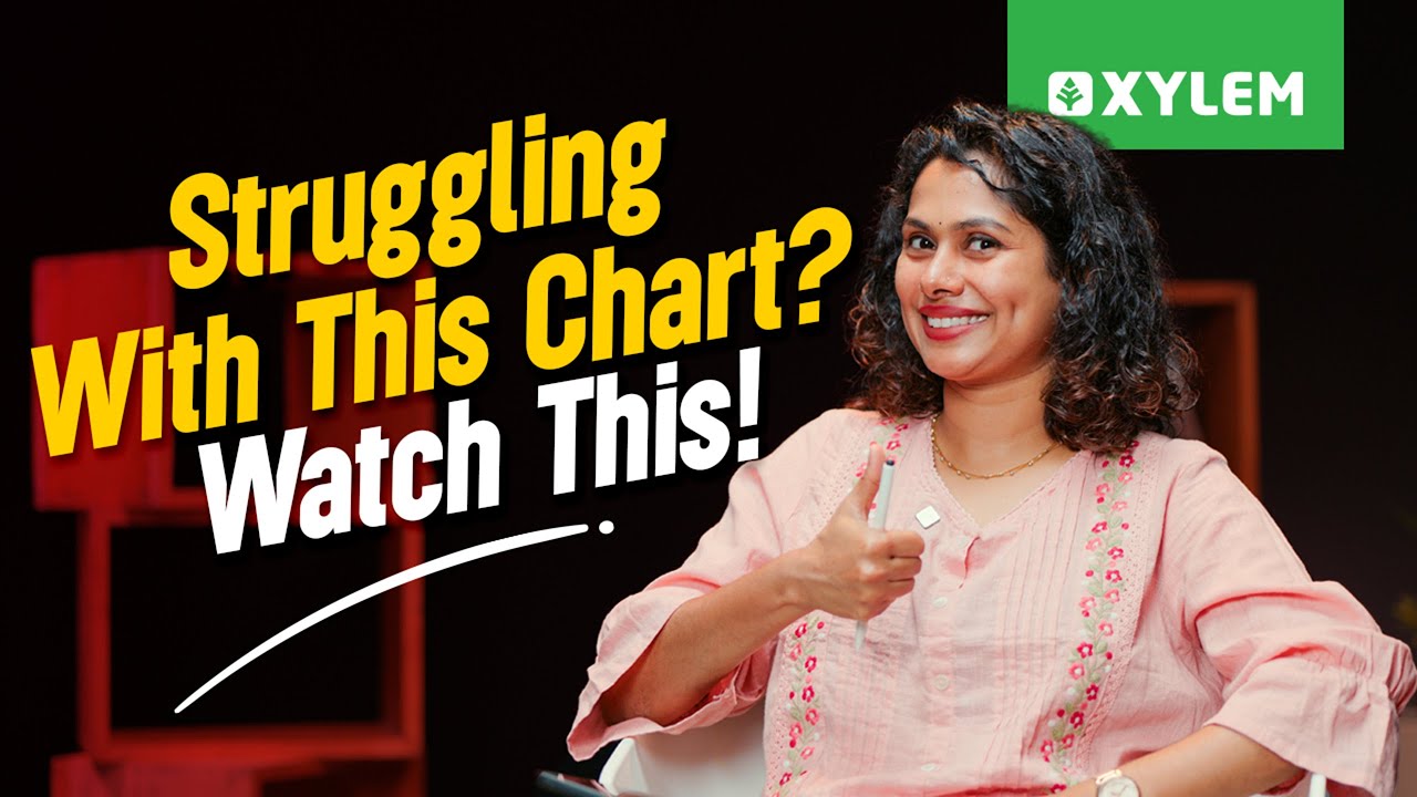 Struggling With This Chart? Watch This! | Xylem NEET